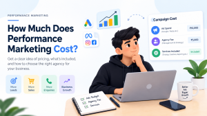 Performance marketing cost and agency pricing guide for businesses